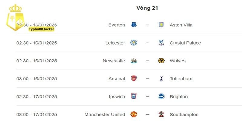 Mẹo cược tài xỉu Ngoại Hạng Anh thắng lớn