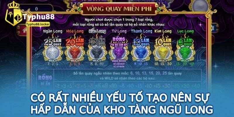 Kho Tàng Ngũ Long Kingfun Typhu88 – Bí Mật Cho Cao Thủ Game